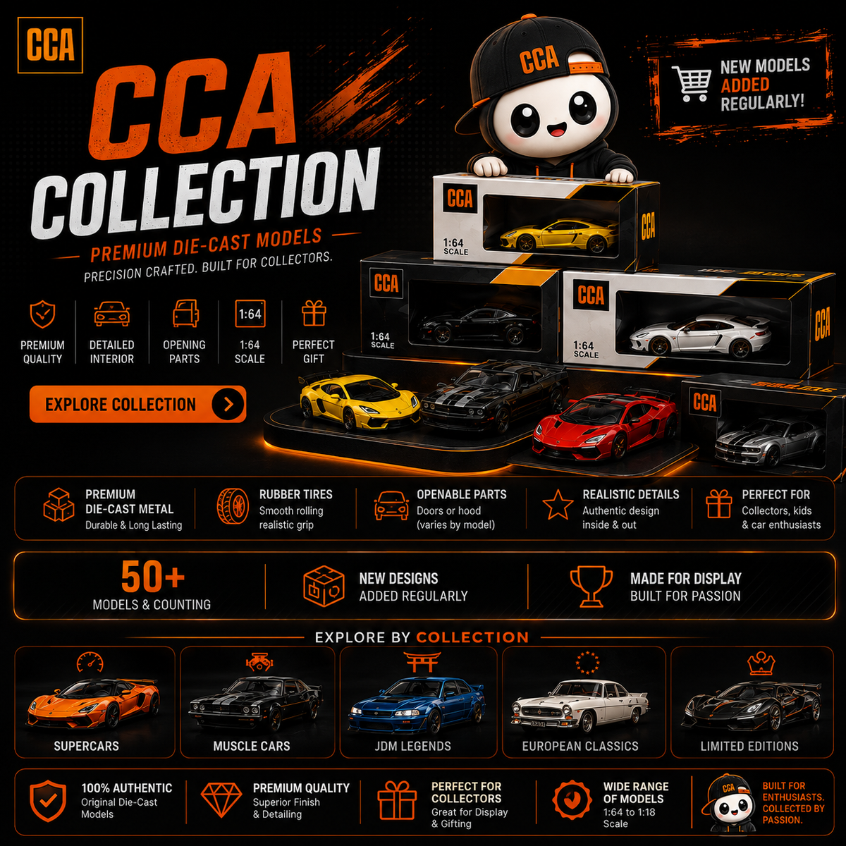 CCA Collections